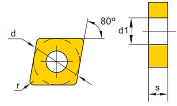 PCB系列
