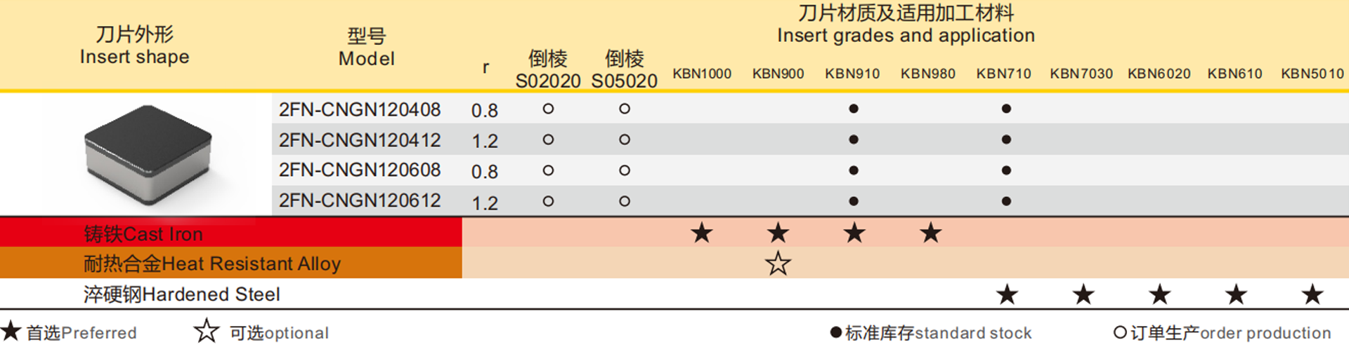 详情.png