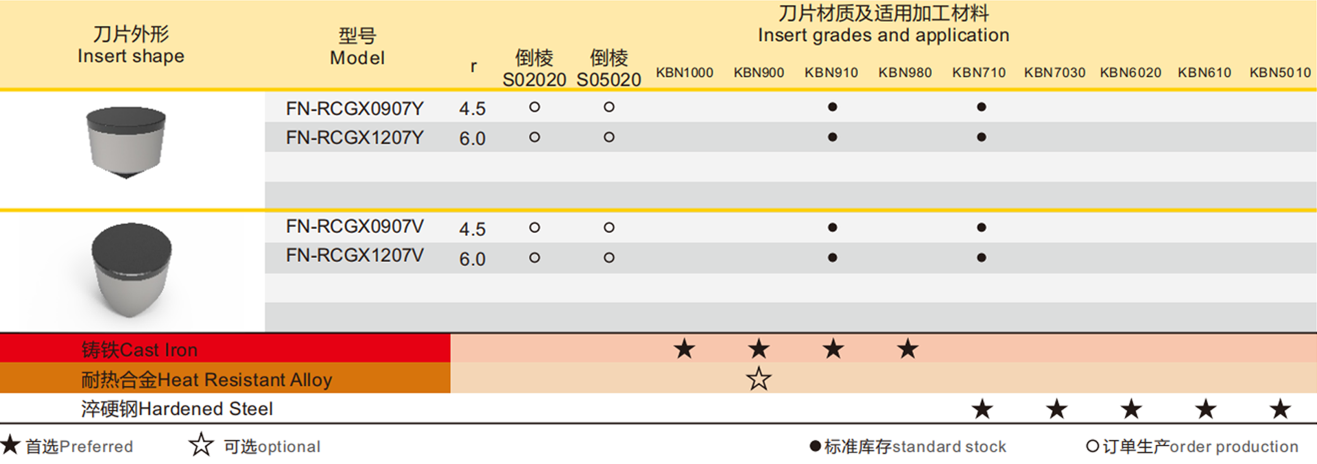 详情.png