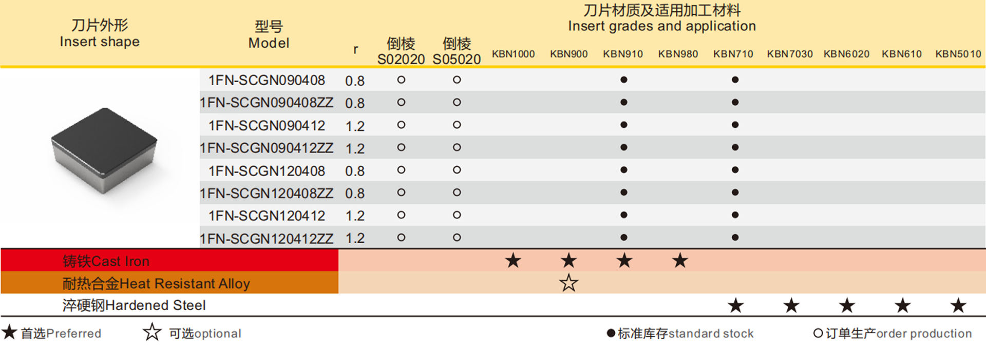 详情.png