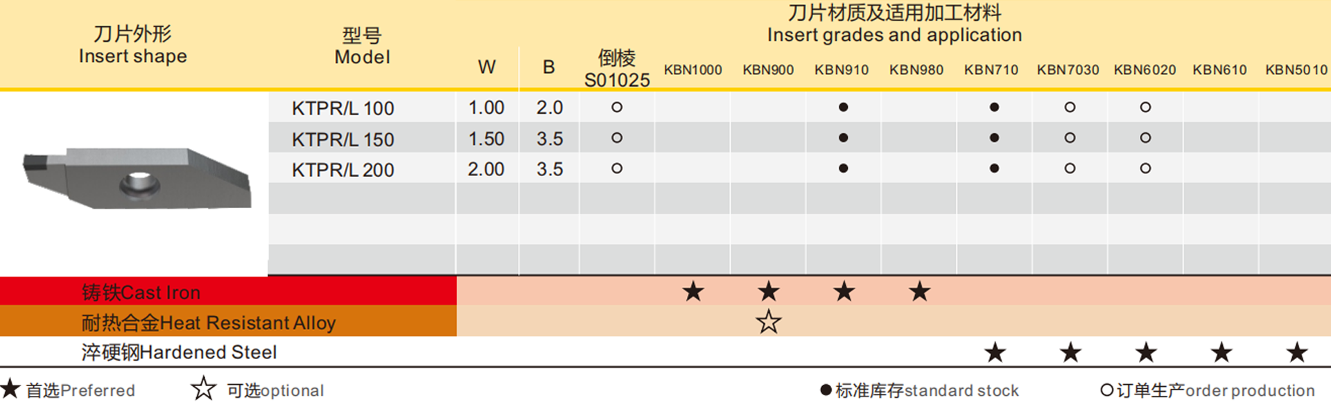 详情.png
