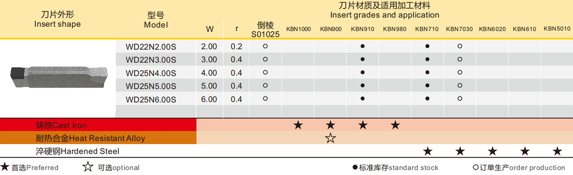 详情.png
