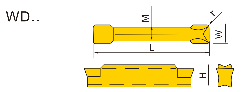 WD系列