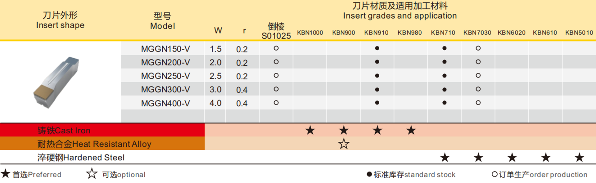 详情.png