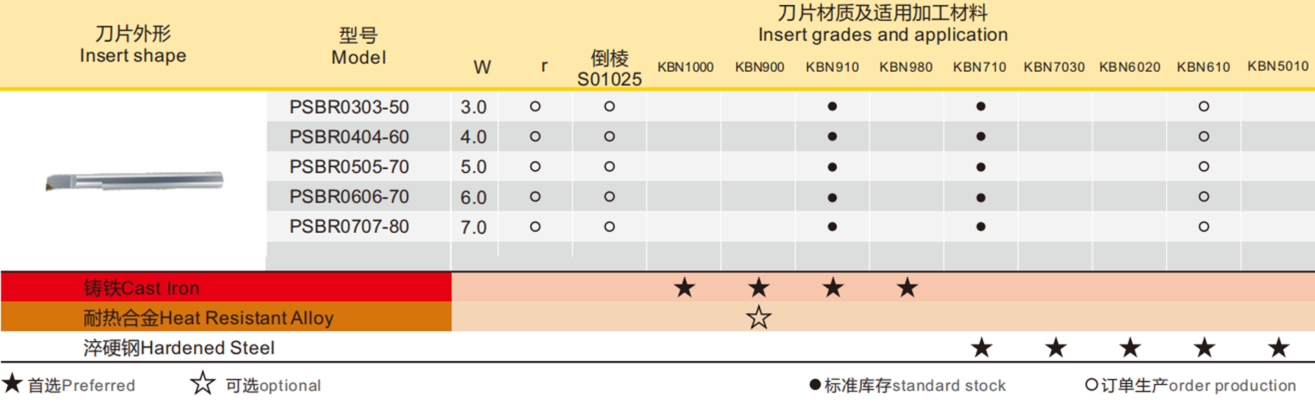 详情.png