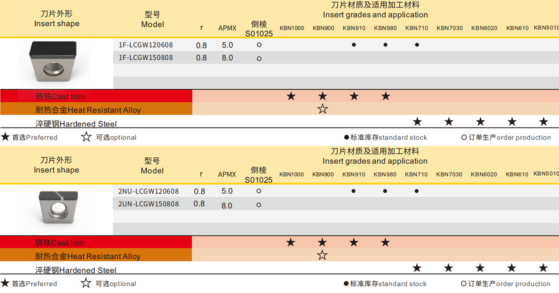 详情.png