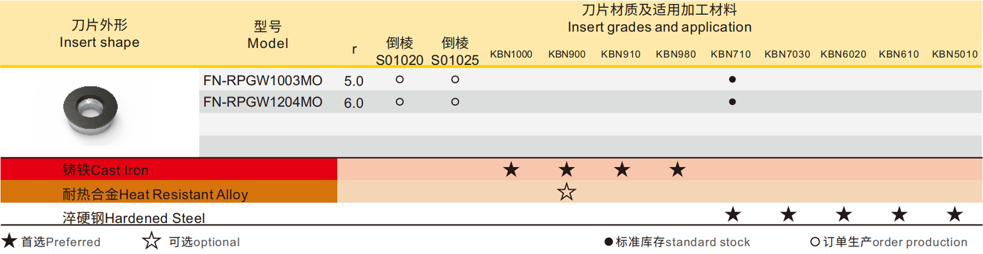 详情.png