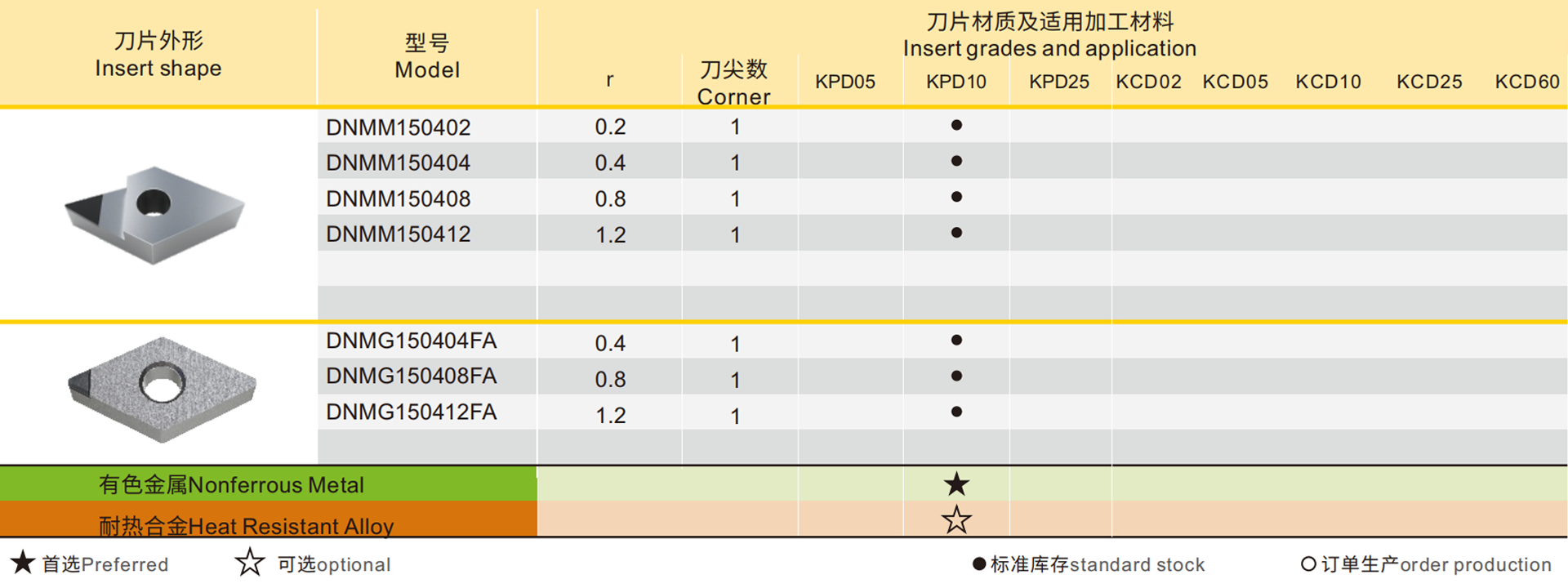 详情.png