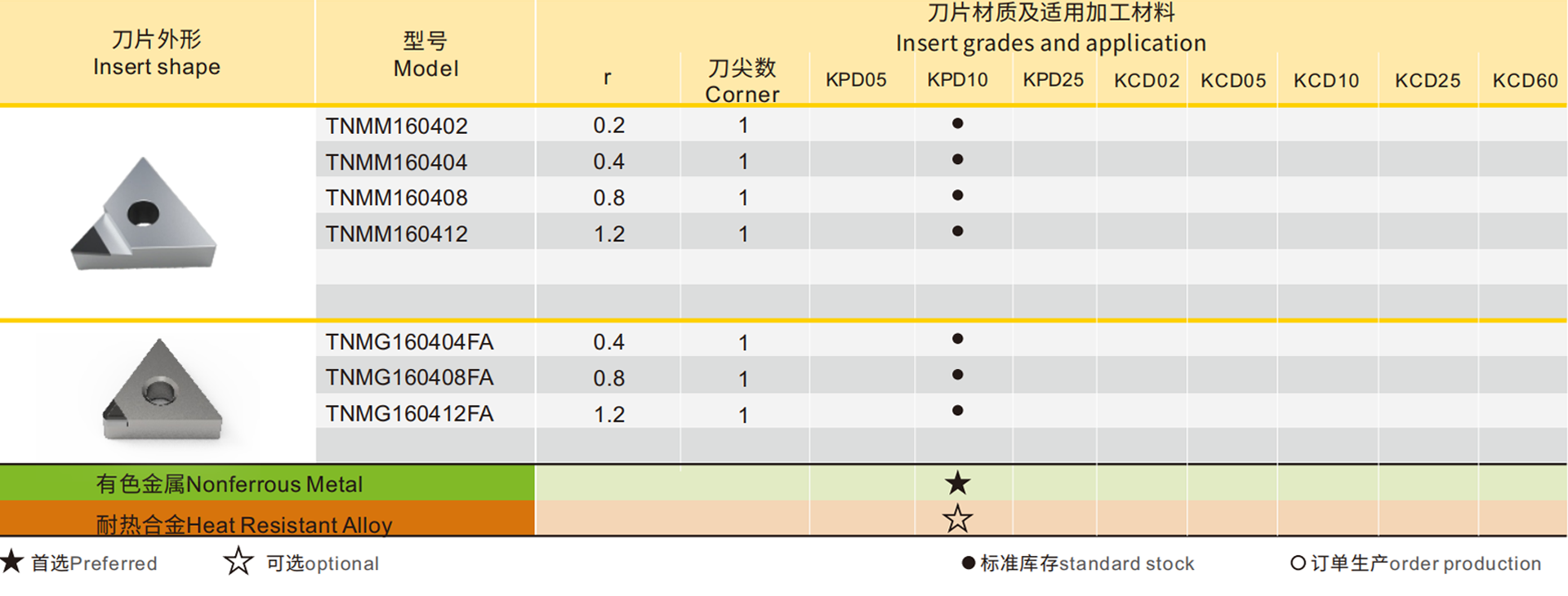 详情.png