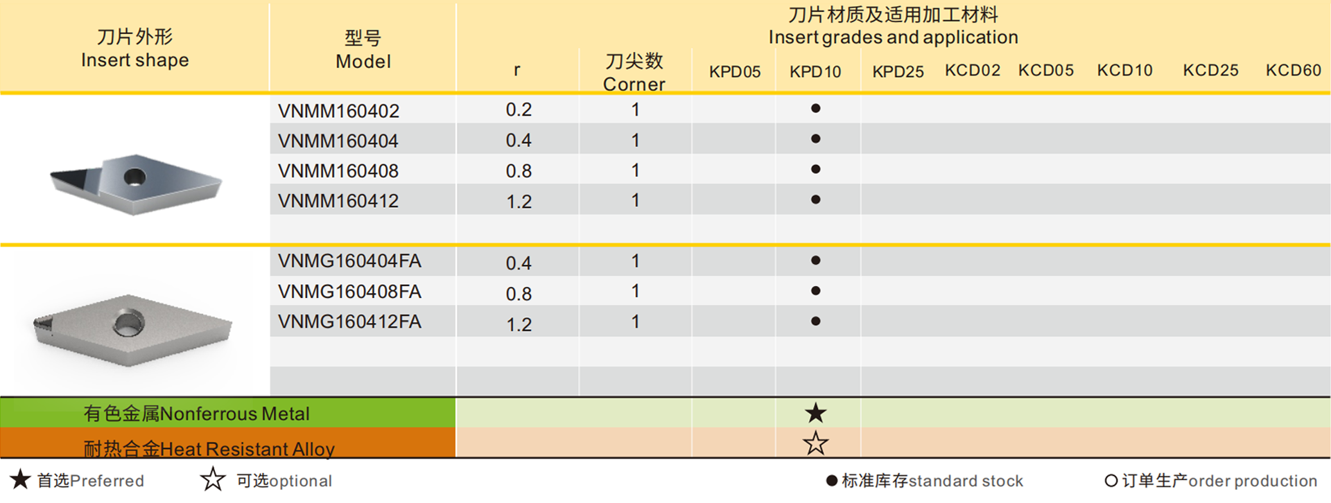 详情.png