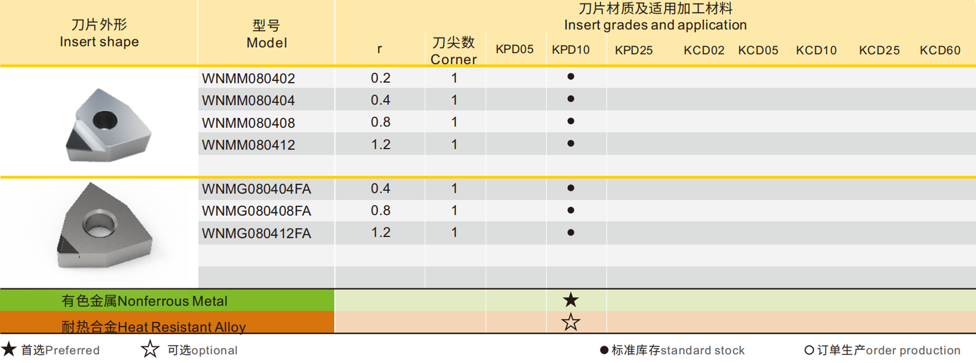 详情.png