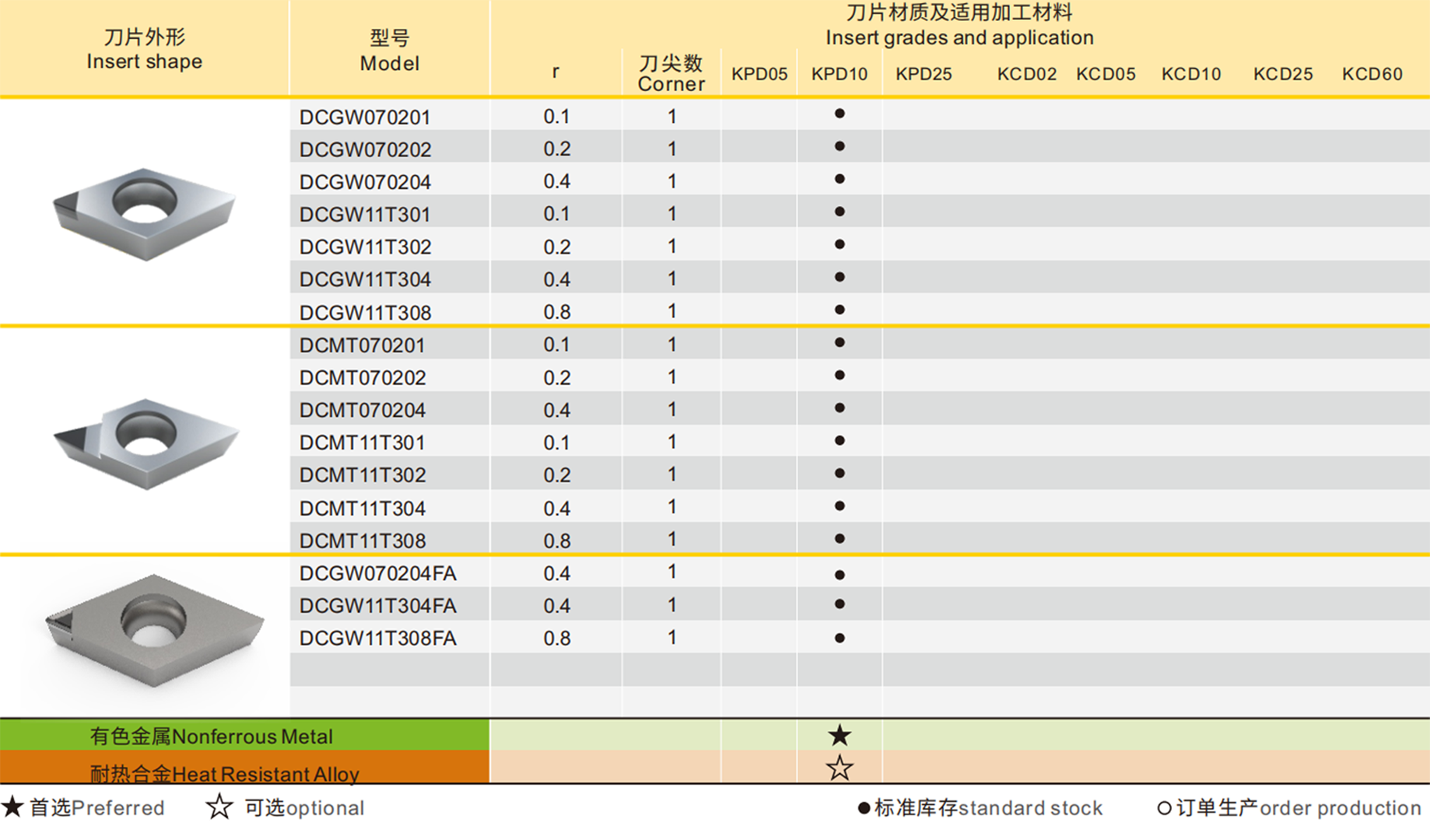 详情.png