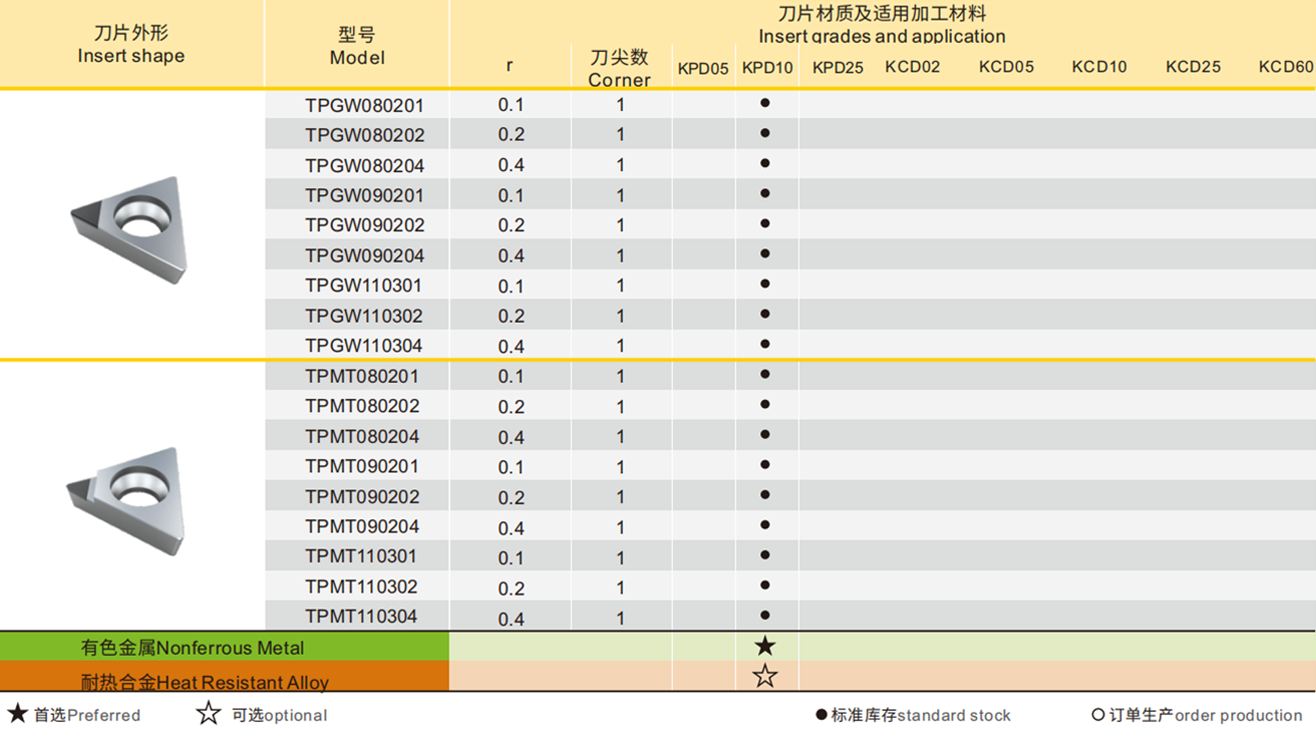 详情.png