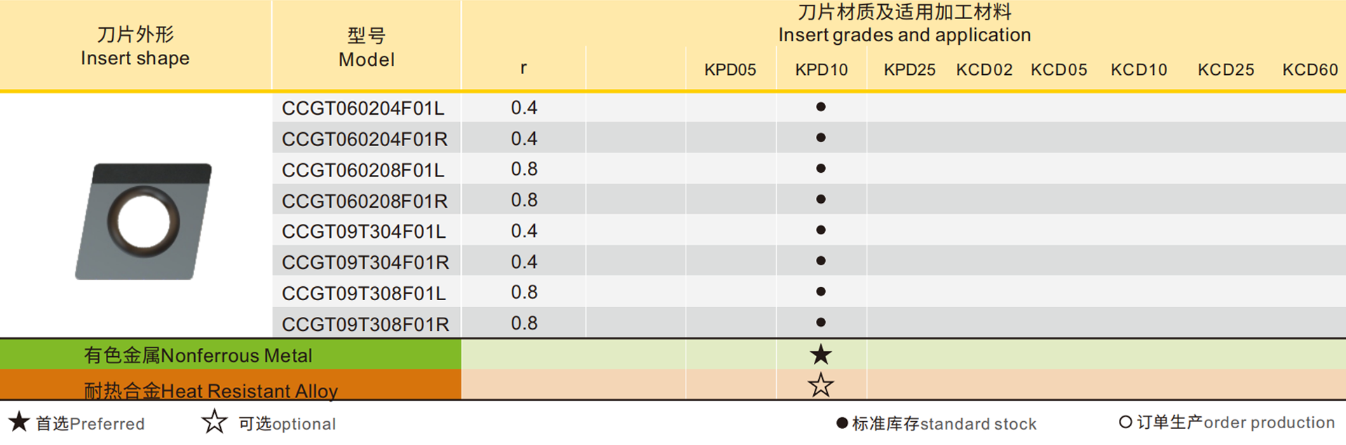 详情.png