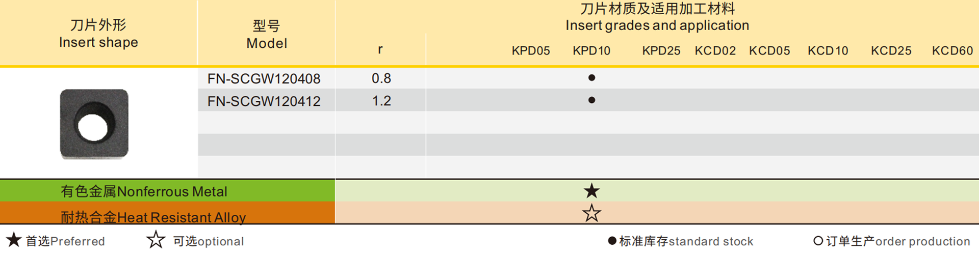 详情.png