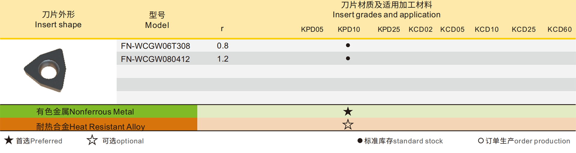 详情.png