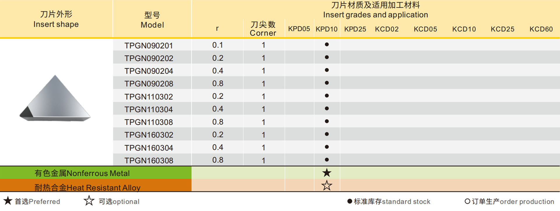 详情.png
