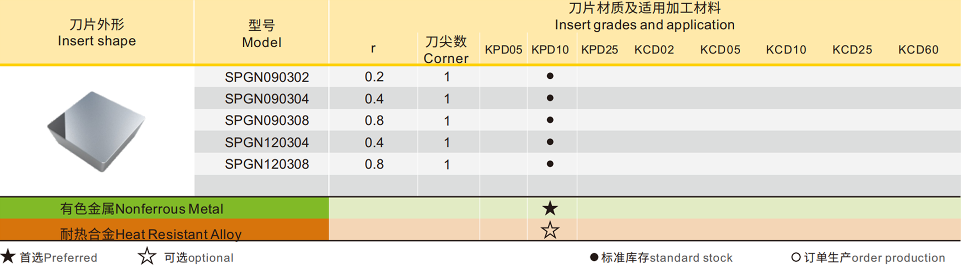 详情.png