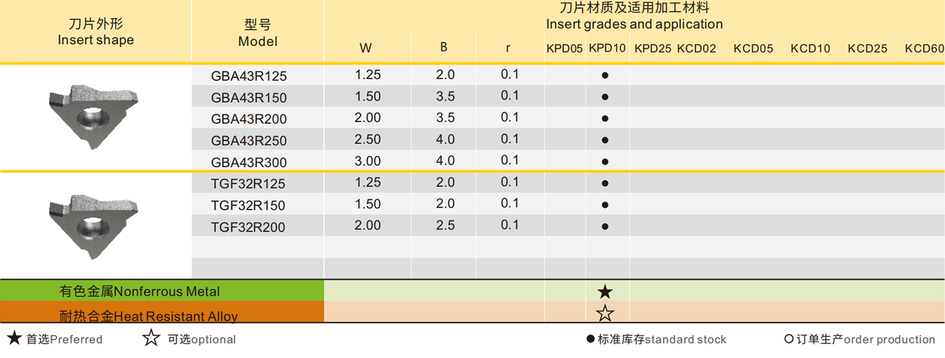 详情.png