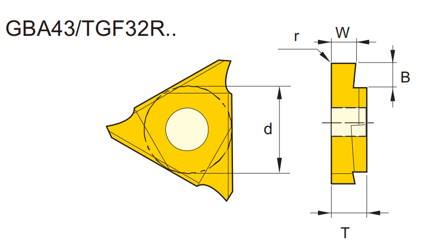GBA/TGF系列
