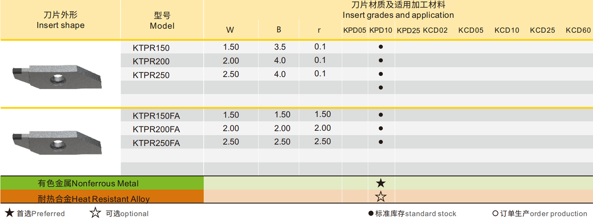 详情.png