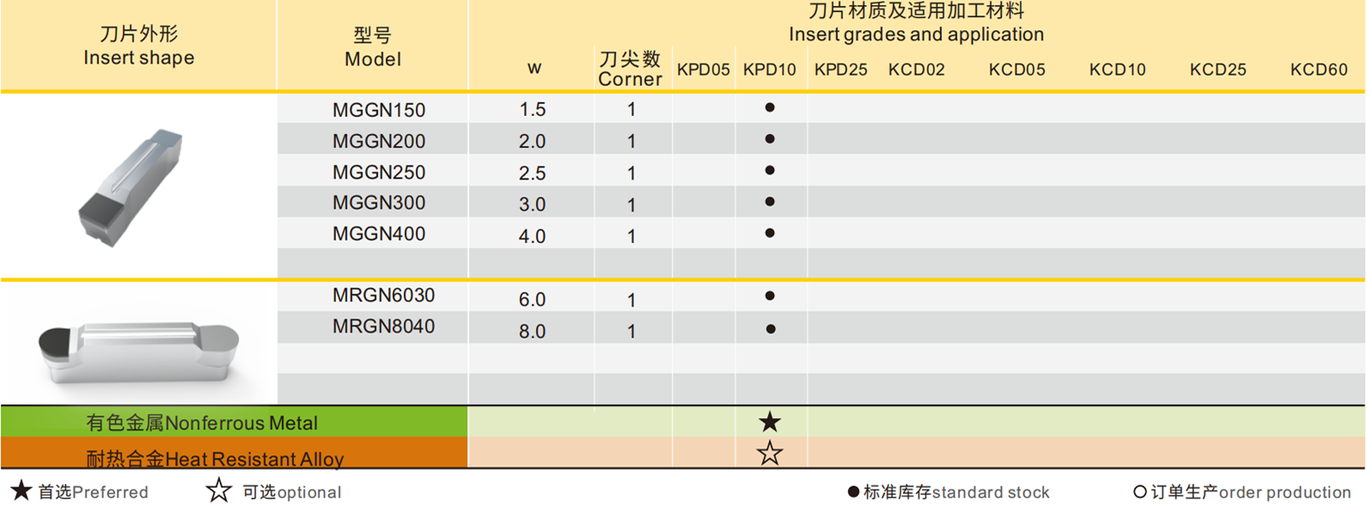 详情.png