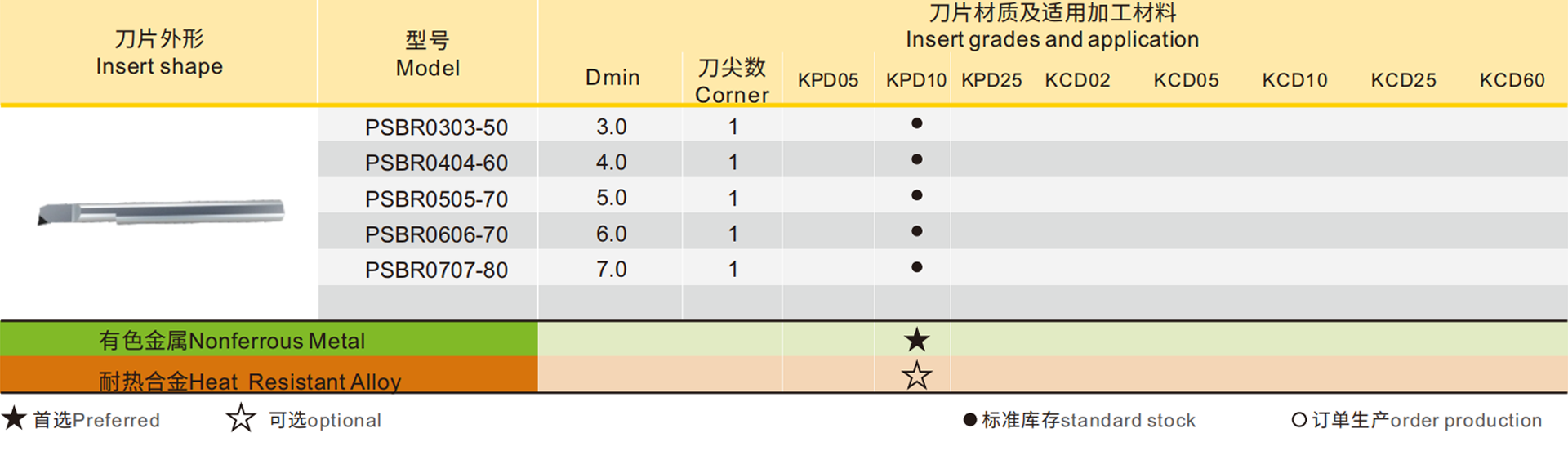 详情.png