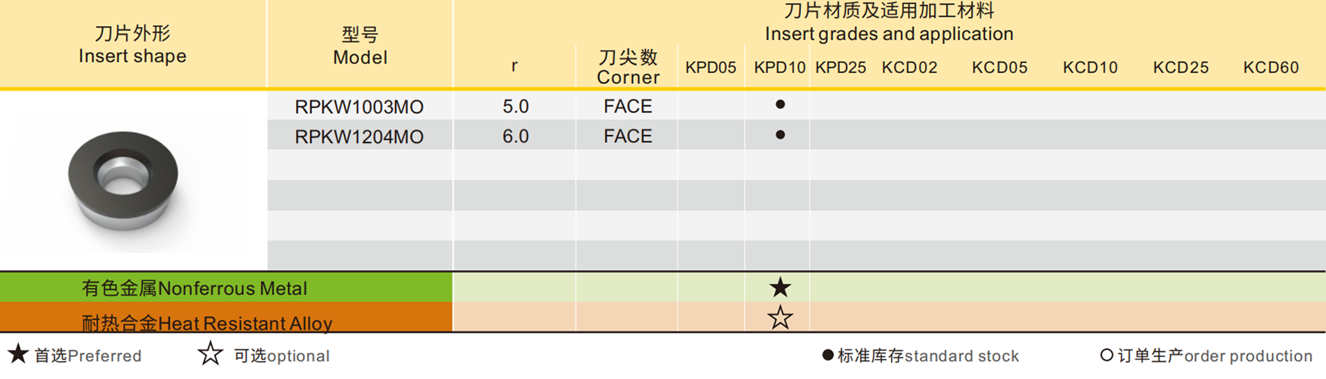 详情.png