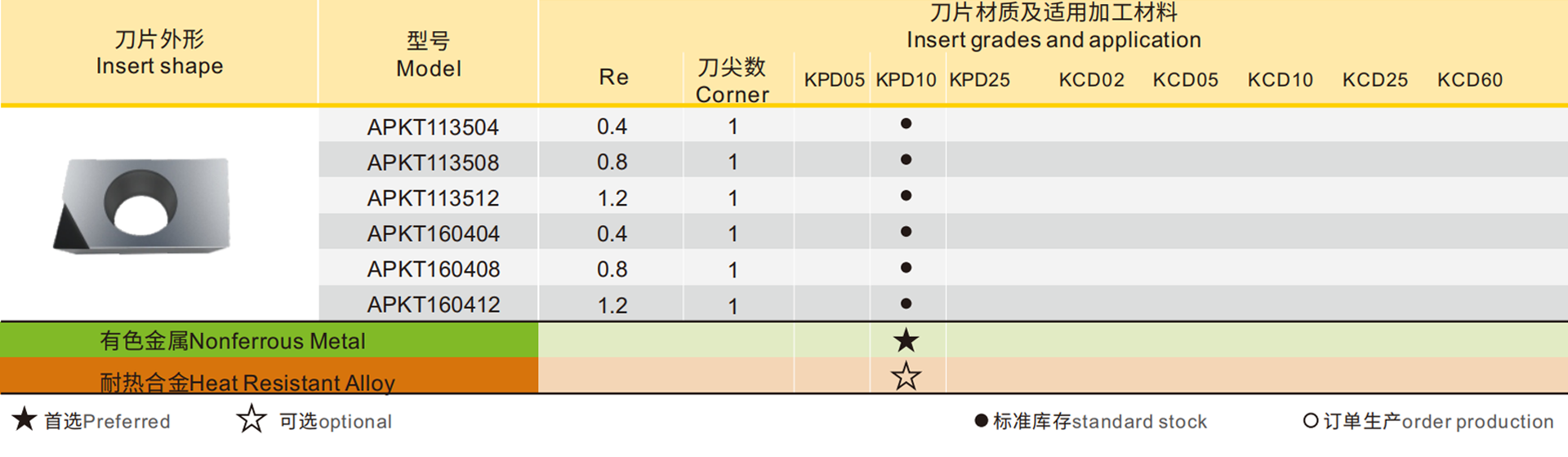 详情.png
