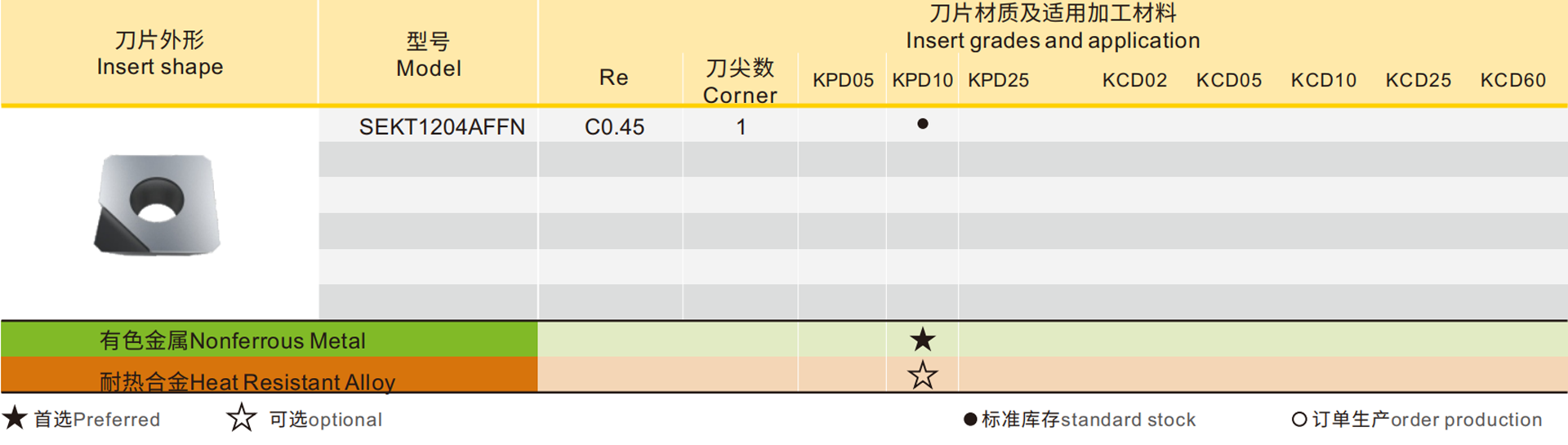 详情.png