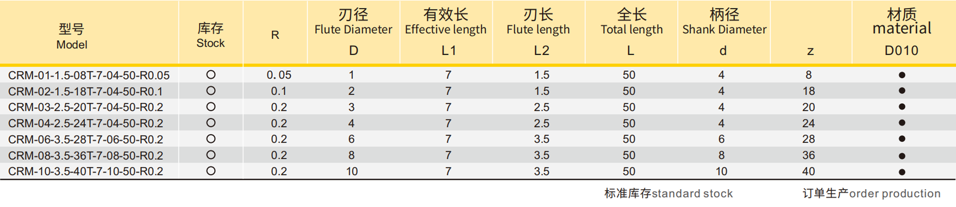 详情.png