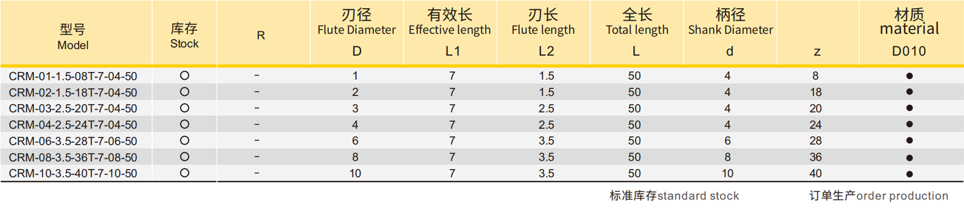 详情.png