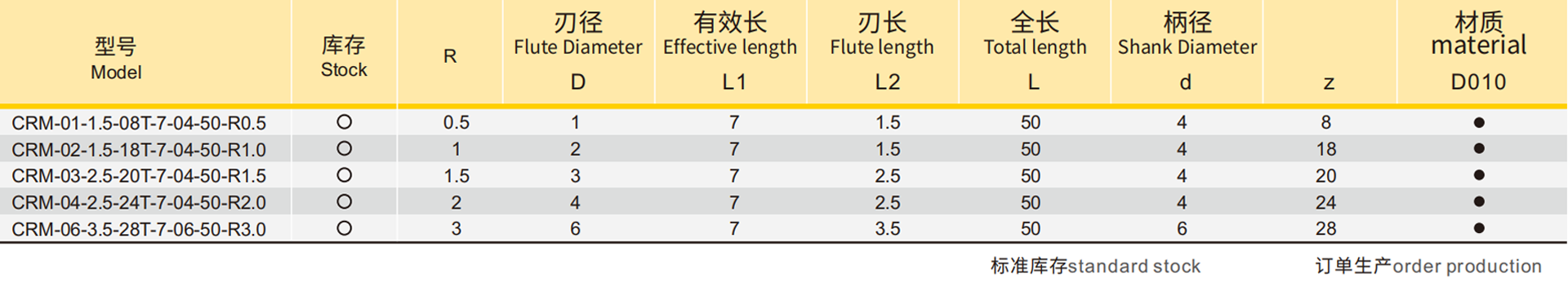 详情.png
