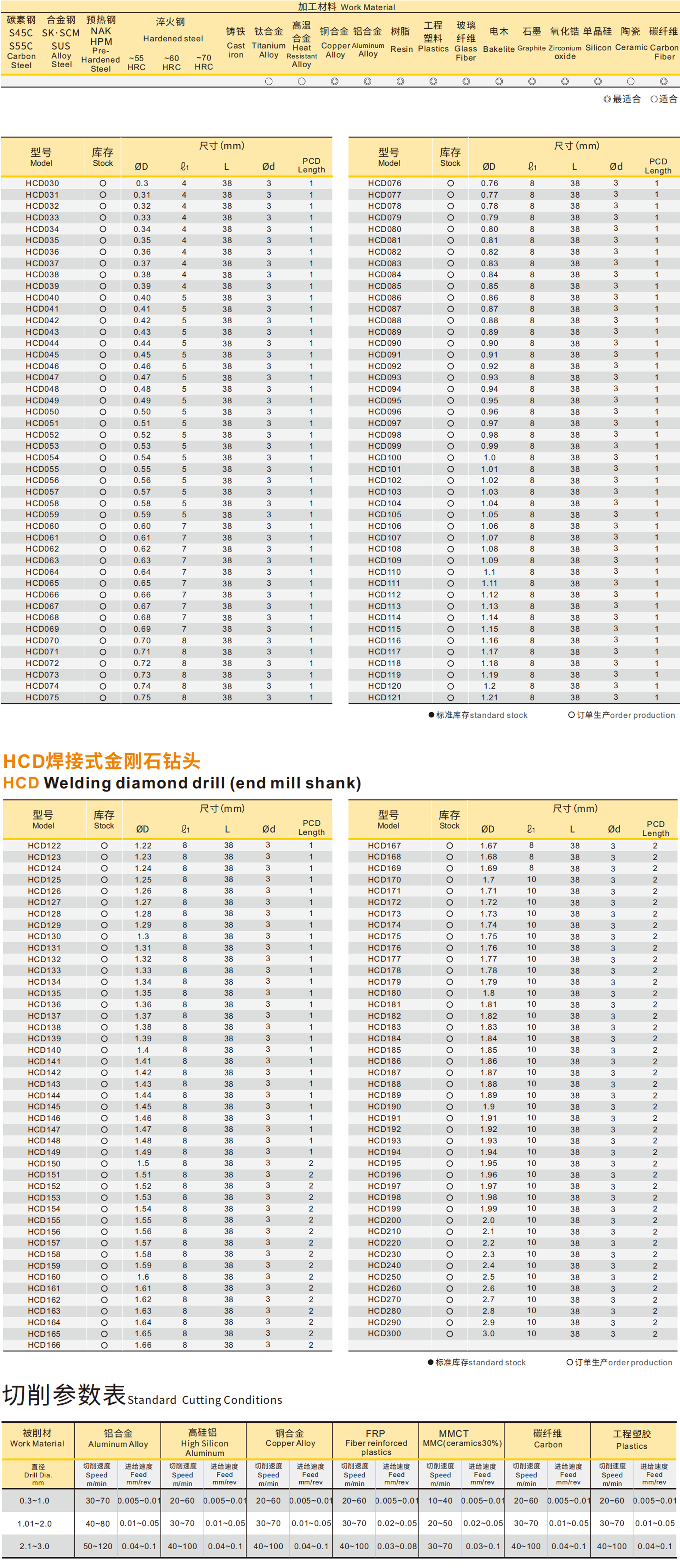 详情.png