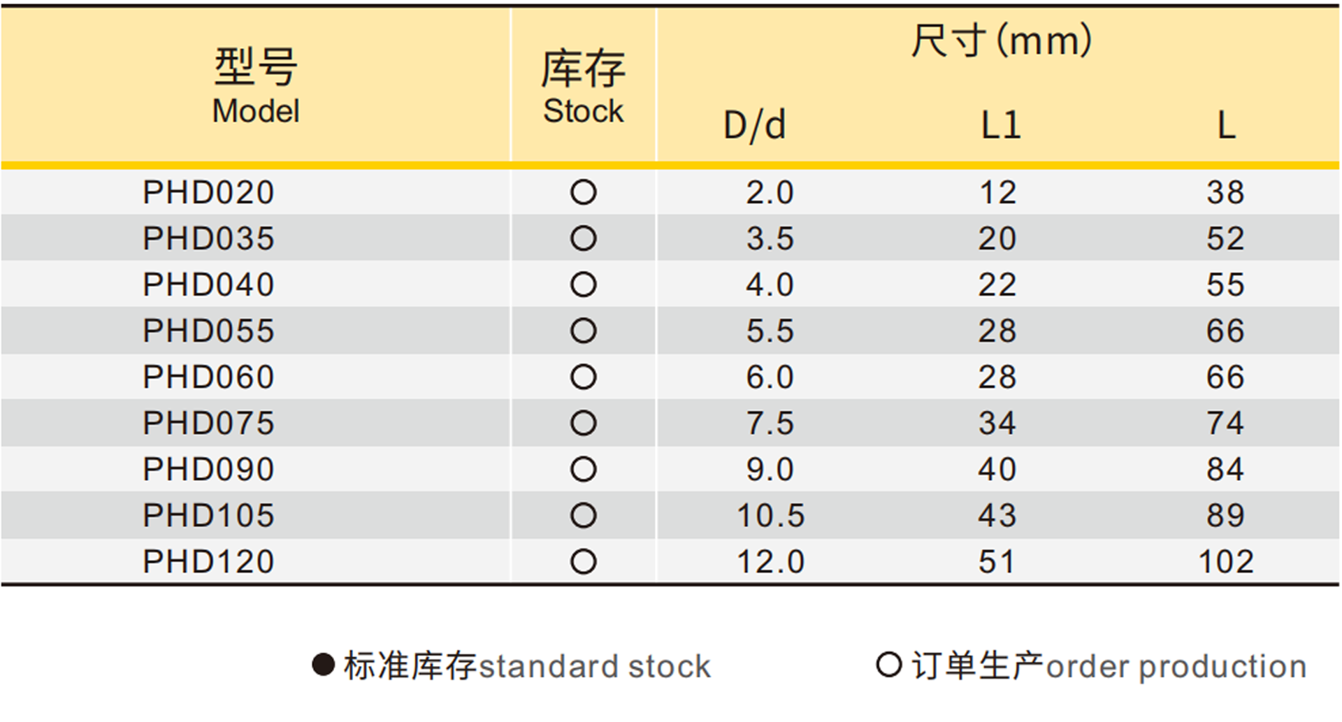 详情.png