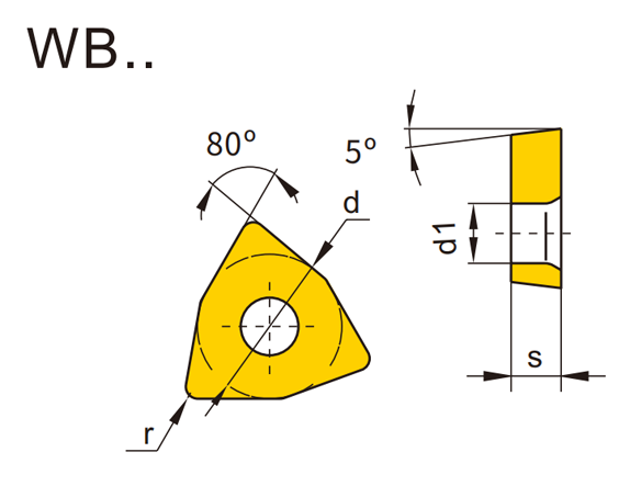 WB系列 正型