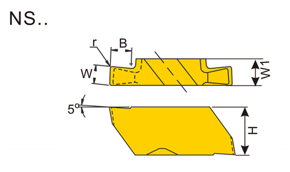 NS Grooving inserts