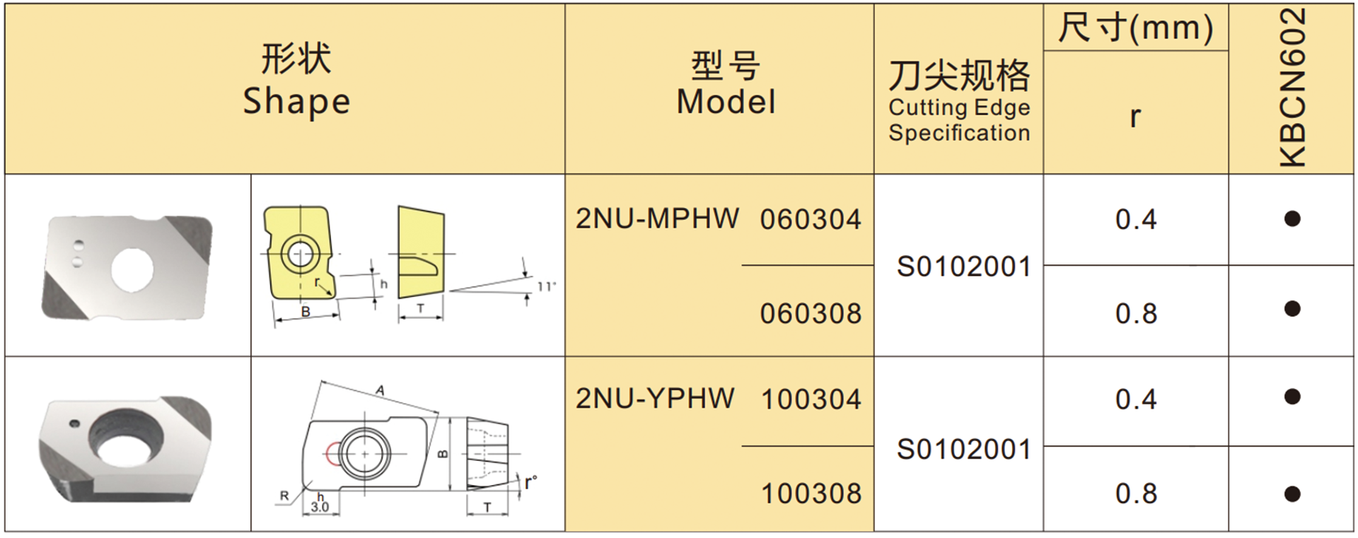 铣削刀片1.png 铣削刀片1.png