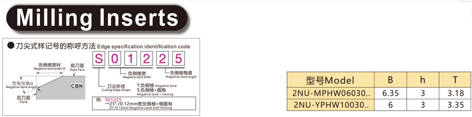 铣削刀片.png 铣削刀片.png
