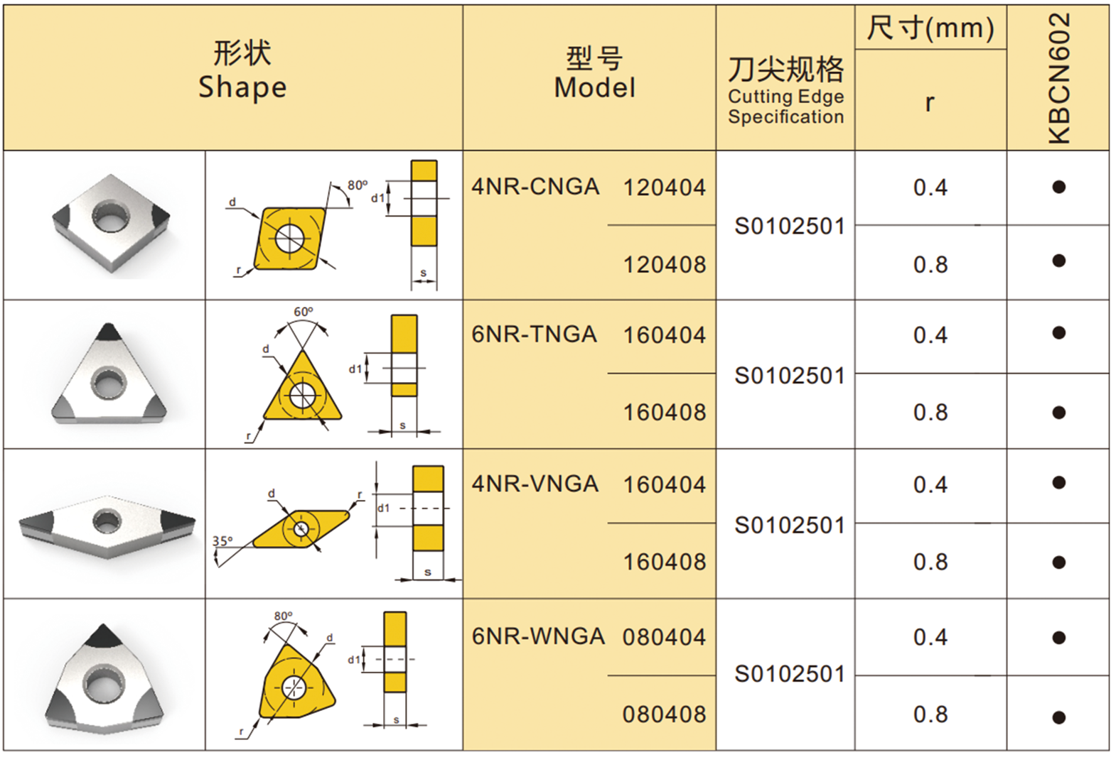 车削刀片1.png 车削刀片1.png