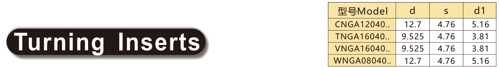 车削刀片.png 车削刀片.png
